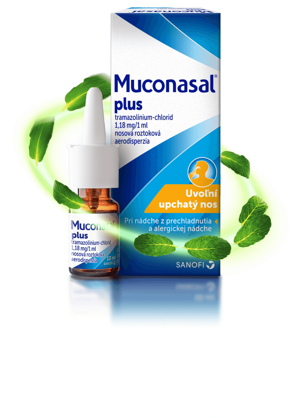 Muconasal® plus